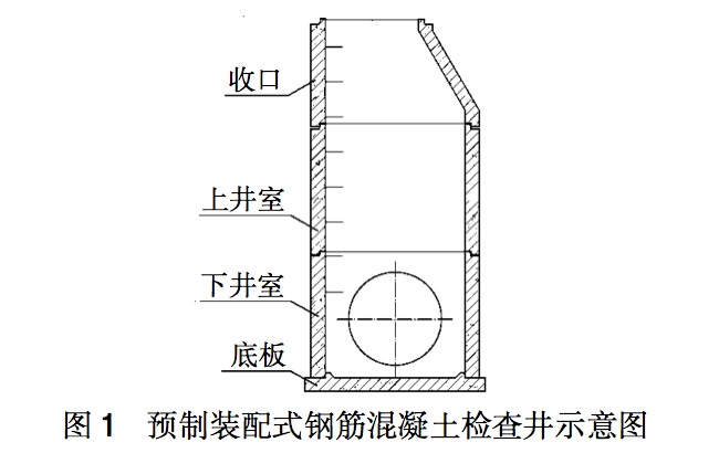 A(y)bʽ䓽z龮ʾD