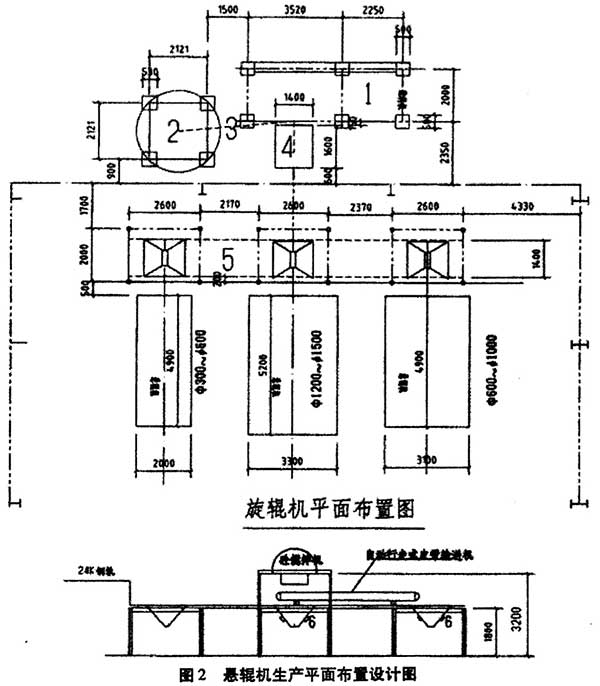 ݁Ca(chn)ƽ沼O(sh)ӋD