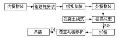 z龮a(chn)ˇ