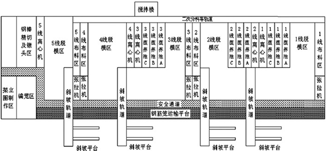 ˮ늗Ua(chn)ַ